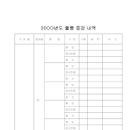 물품증감내역 물품증감내역